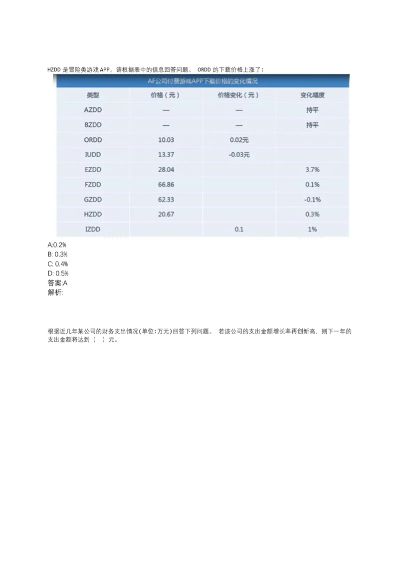 2024北森测评题库整理（完整版.）_题库可搜答案_北森题库(更新9.10)_北森（可搜）