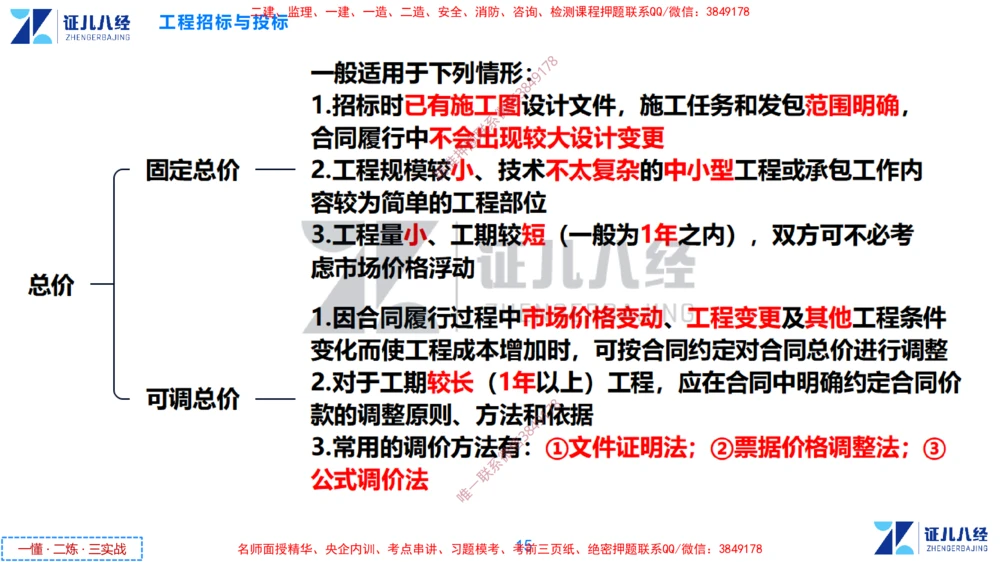 (5)--一建管理点题映射3-无答案版-讲义_2026年一级建造师_2026年一建管理_2025年一建管理SVIP_03-习题精析✿实战特训✿模考通关_54-管理《点题映射班》杨建国ZBJ