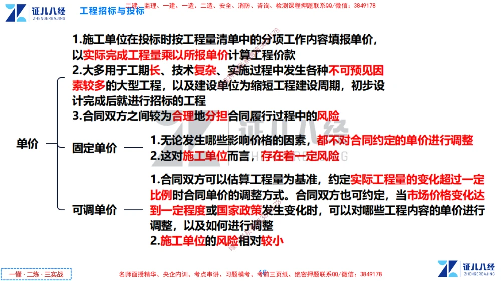 (5)--一建管理点题映射3-无答案版-讲义_2026年一级建造师_2026年一建管理_2025年一建管理SVIP_03-习题精析✿实战特训✿模考通关_54-管理《点题映射班》杨建国ZBJ
