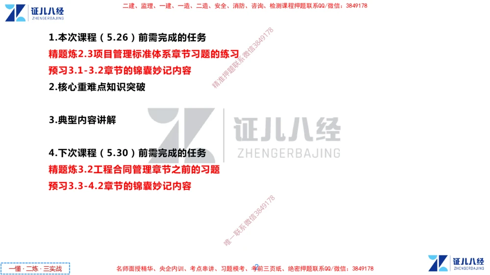 (5)--一建管理点题映射3-无答案版-讲义_2026年一级建造师_2026年一建管理_2025年一建管理SVIP_03-习题精析✿实战特训✿模考通关_54-管理《点题映射班》杨建国ZBJ