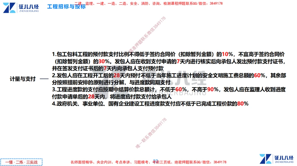 (5)--一建管理点题映射3-无答案版-讲义_2026年一级建造师_2026年一建管理_2025年一建管理SVIP_03-习题精析✿实战特训✿模考通关_54-管理《点题映射班》杨建国ZBJ