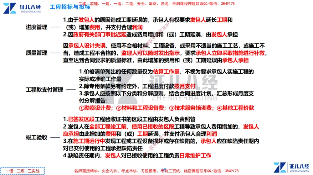 (5)--一建管理点题映射3-无答案版-讲义_2026年一级建造师_2026年一建管理_2025年一建管理SVIP_03-习题精析✿实战特训✿模考通关_54-管理《点题映射班》杨建国ZBJ