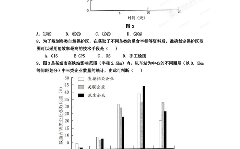2012年高考地理试卷（广东）（空白卷）_地理历年高考真题_新&middot;Word版2008-2025&middot;高考地理真题_地理（按年份分类）2008-2025_2012&middot;地理高考真题