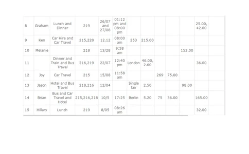 Checkingpractice#1完成_2025春招题库汇总_快消题库-1_快消汇总_2023金佰利最新题库（TalentQ）_TalentQ笔试题库_ErrorChecking