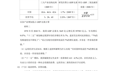 2011年高考政治试卷（天津）（空白卷）_政治历年高考真题_新&middot;PDF版2008-2025&middot;高考政治真题_政治（按年份分类）2008-2025_2011&middot;政治高考真题