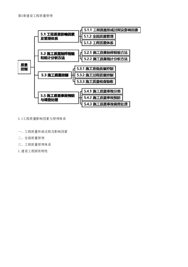 13.13-第5章-建设工程质量管理（一）_2026年一级建造师_2026年一建管理_2025年一建管理SVIP_04-冲刺串讲✿考点强化✿小灶集训_18-管理《冲刺上岸班》王少杰SA