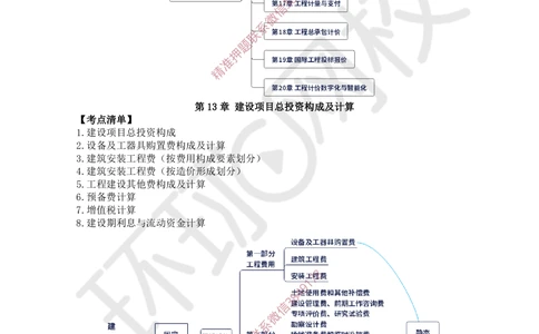 09.2025一建经济精题必练-第9讲-第13章建设项目总投资构成及计算_2026年一级建造师_2026年一建经济_2025年一建经济SVIP_03-习题精析✿实战特训✿模考通关