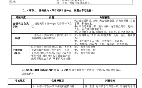 基础篇--半结构化面试考核记录表_2025春招题库汇总_十大行测题库_2023年十大热门题库更新中_09、易考汇总_银行面试_半结构化_专题四：半结构化面试全套资料