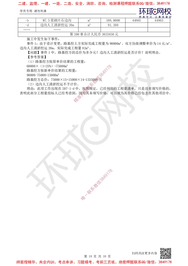 17.2025一建公路案例特训-第17讲-专题六合同管理_2026年一级建造师_2026年一建公路_2025年一建公路SVIP_04-冲刺串讲✿考点强化✿小灶集训_07-公路《案例特训班》吴然HQ