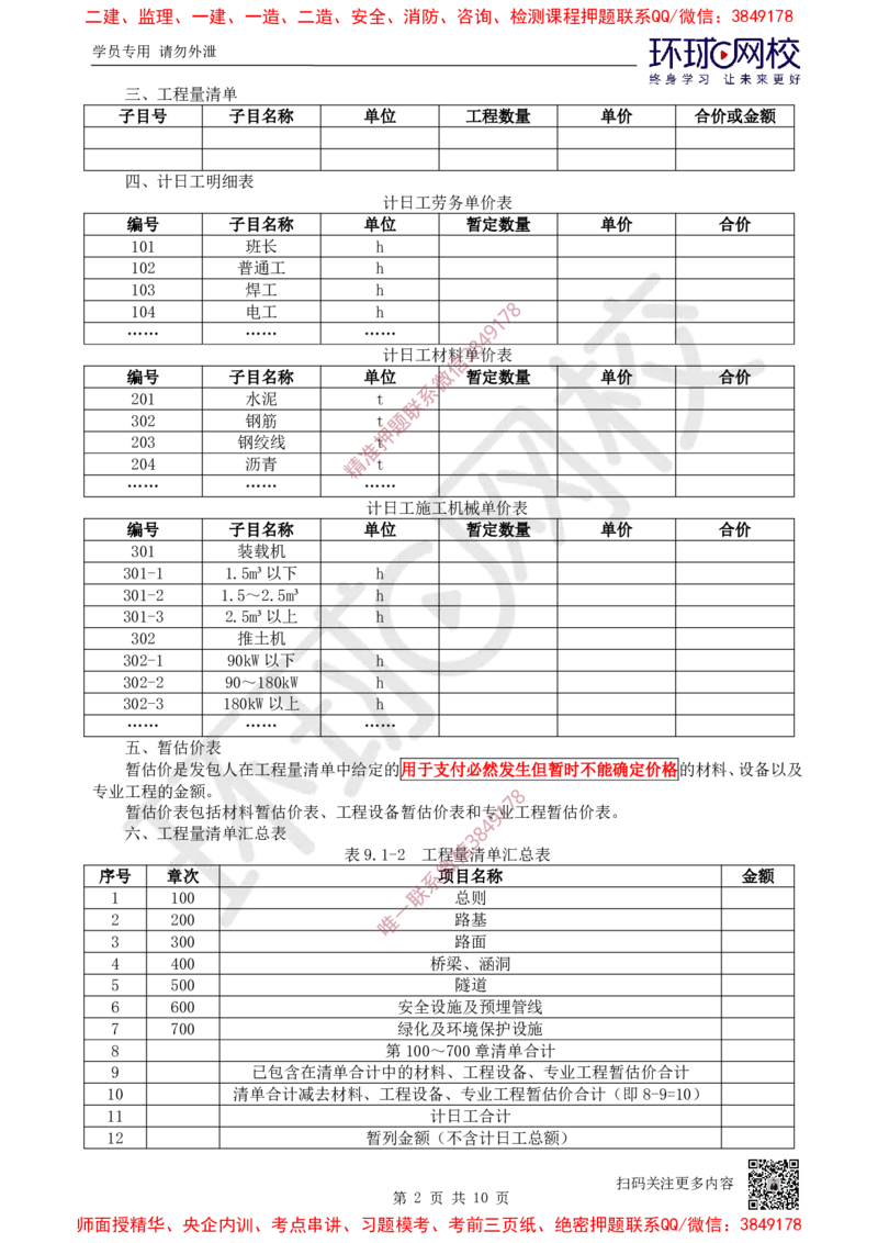 17.2025一建公路案例特训-第17讲-专题六合同管理_2026年一级建造师_2026年一建公路_2025年一建公路SVIP_04-冲刺串讲✿考点强化✿小灶集训_07-公路《案例特训班》吴然HQ