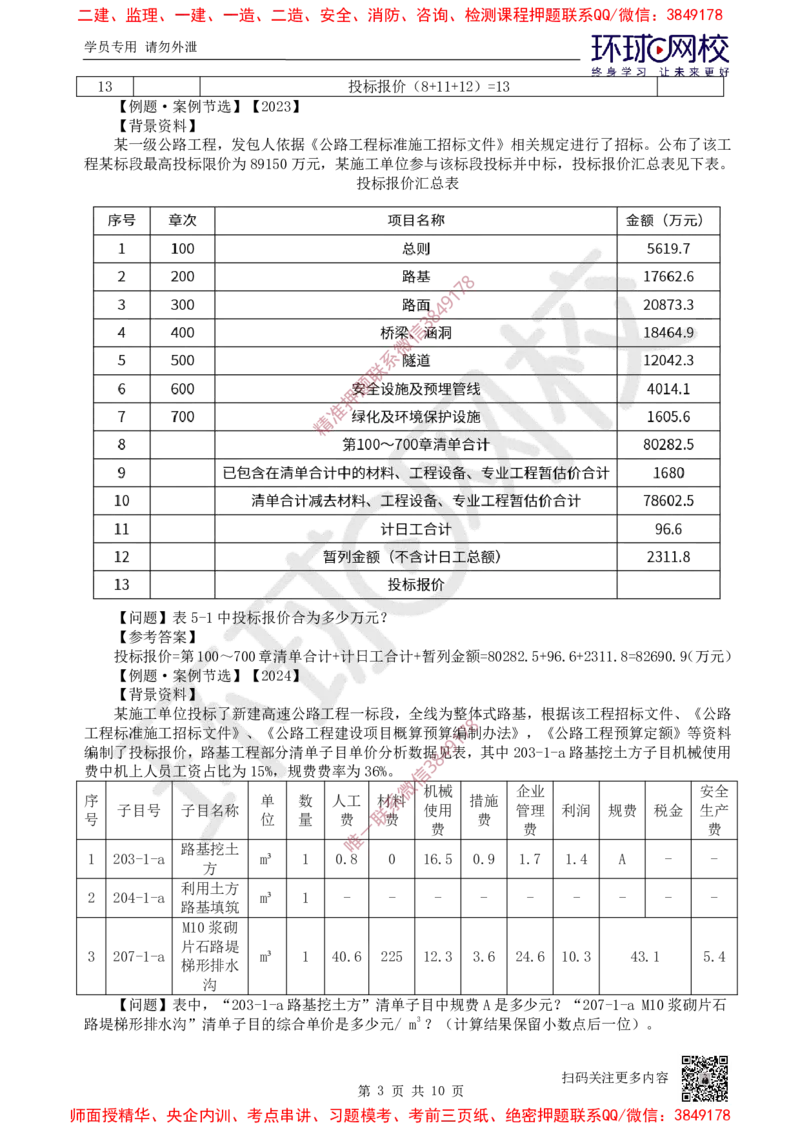 17.2025一建公路案例特训-第17讲-专题六合同管理_2026年一级建造师_2026年一建公路_2025年一建公路SVIP_04-冲刺串讲✿考点强化✿小灶集训_07-公路《案例特训班》吴然HQ