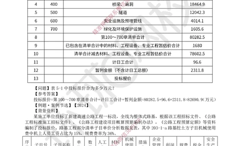 17.2025一建公路案例特训-第17讲-专题六合同管理_2026年一级建造师_2026年一建公路_2025年一建公路SVIP_04-冲刺串讲✿考点强化✿小灶集训_07-公路《案例特训班》吴然HQ