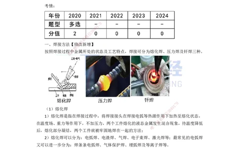 15.一建机电基础精学-16焊接技术-2_2026年一级建造师_2026年一建机电_2025年一建机电SVIP_02-基础精讲✿高端面授✿深度强化_31-机电《基础精学课》朱旭阳ZBJ_讲义