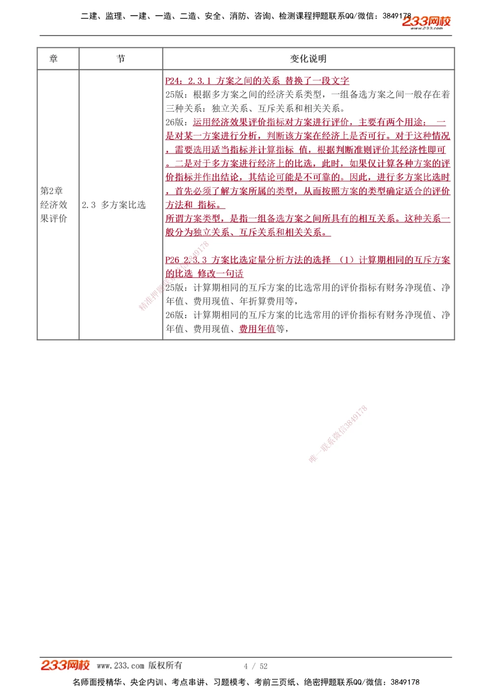 1-16_2026年一级建造师_2026年一建经济_2026年一建经济SVIP_2026一建经济SVIP_02-基础精讲✿高端面授✿深度强化_11-2026年一建经济-233网校-教材精讲班-董航