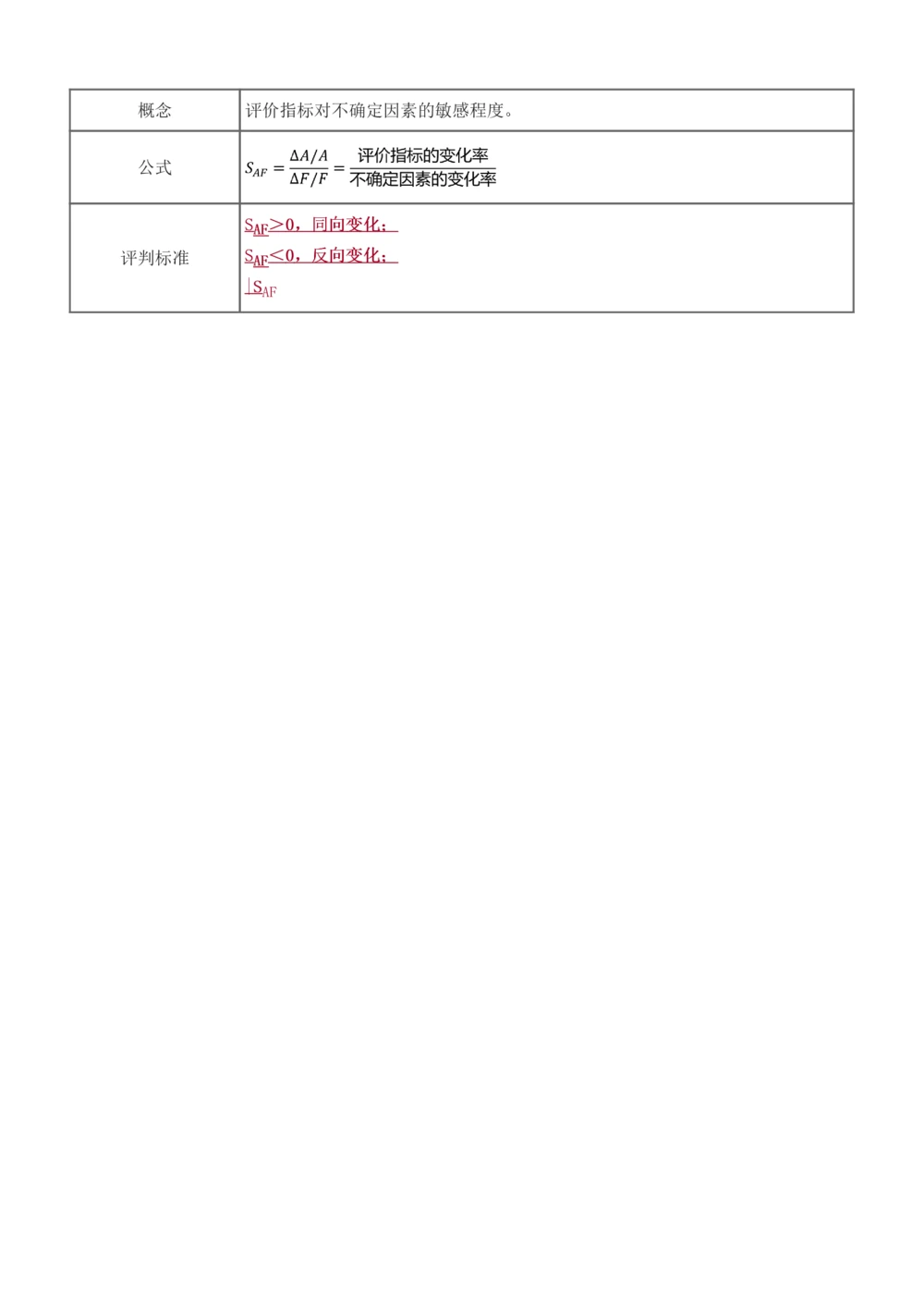 1-16_2026年一级建造师_2026年一建经济_2026年一建经济SVIP_2026一建经济SVIP_02-基础精讲✿高端面授✿深度强化_11-2026年一建经济-233网校-教材精讲班-董航