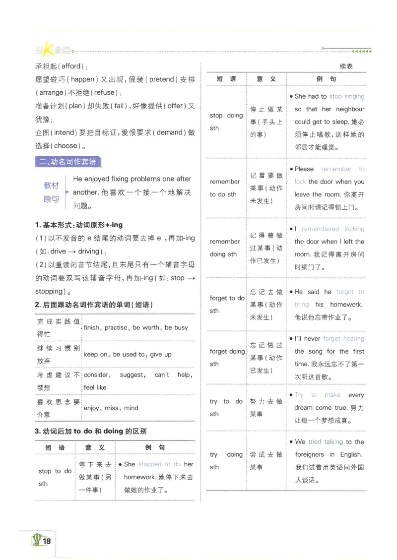 2026《初中必刷题&bull;英语》8上(外研)狂K重点_2026《初中必刷题》全科多版本_2025秋_2026版初中《必刷题》8年级上册（8科全）（多版本合集）_2026《初中必刷题&bull;英语》8上(外研)