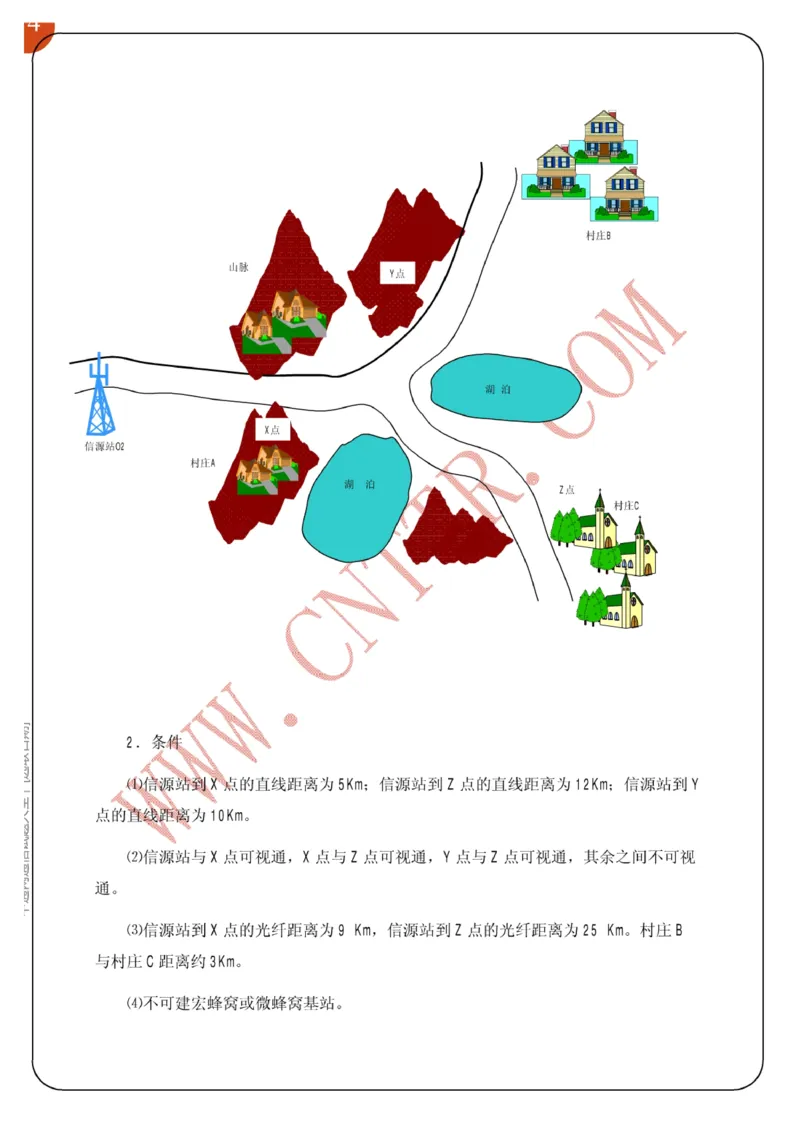 电信笔试知识点之--（通信类）中通网通信试题大全（网络优化题库）_2025春招题库汇总_国企-运营商题库_2023中国移动笔试资料（清宇）_1中国移动知识点笔记_6.通信类_旧版_讲义