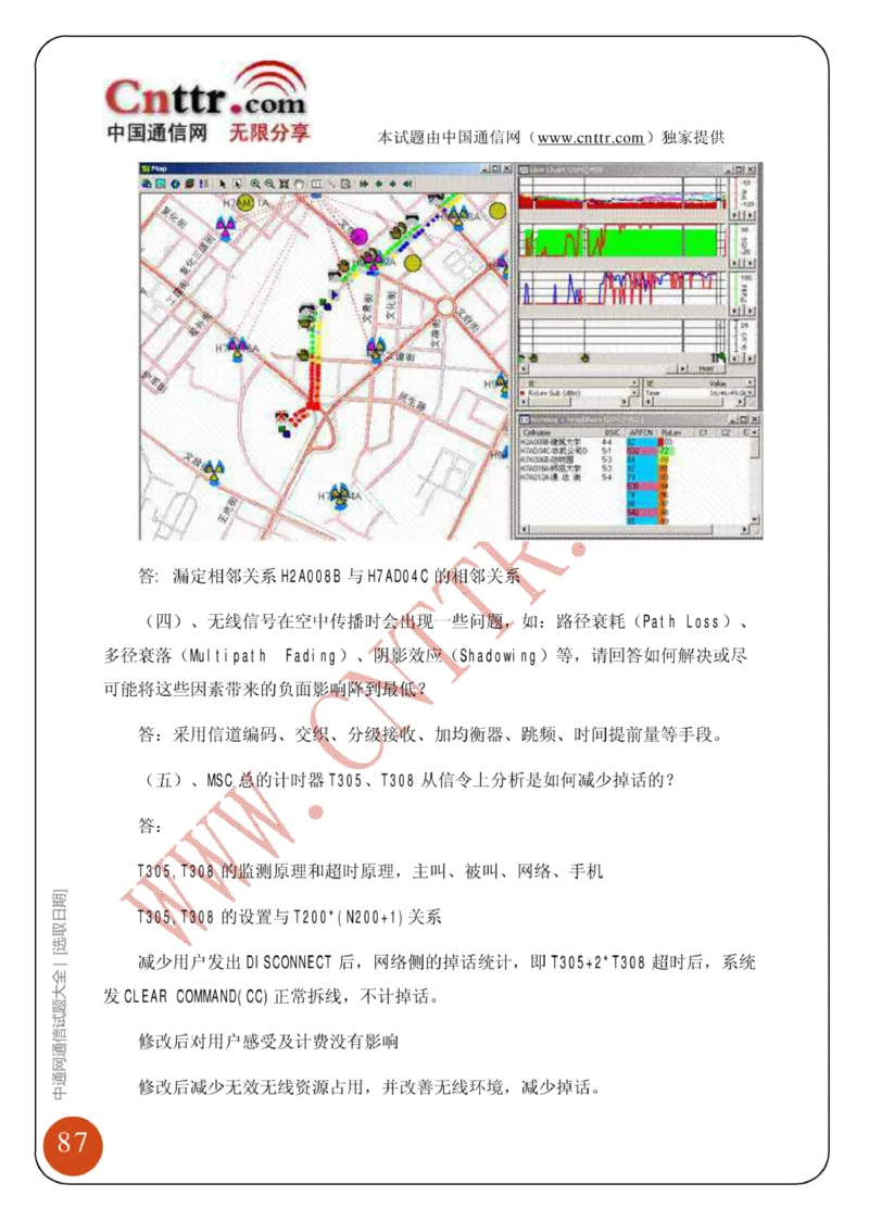 电信笔试知识点之--（通信类）中通网通信试题大全（网络优化题库）_2025春招题库汇总_国企-运营商题库_2023中国移动笔试资料（清宇）_1中国移动知识点笔记_6.通信类_旧版_讲义
