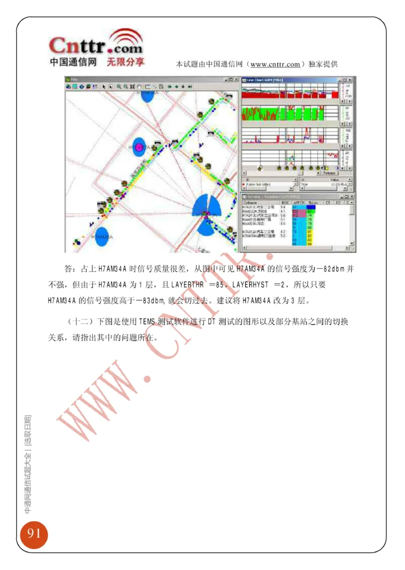 电信笔试知识点之--（通信类）中通网通信试题大全（网络优化题库）_2025春招题库汇总_国企-运营商题库_2023中国移动笔试资料（清宇）_1中国移动知识点笔记_6.通信类_旧版_讲义