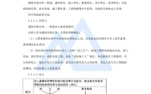 10.2025陈印-名师精讲通关-第二章（10）2.1建筑市场主体的一般规定、2.2建筑业企业资质制度_2026年一建法规_2025年一建法规SVIP_02-基础精讲✿高端面授✿深度强化_讲义