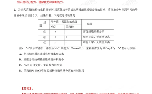 2013年高考生物试卷（福建）（解析卷）_生物历年高考真题_新&middot;Word版2008-2025&middot;高考生物真题_生物（按试卷类型分类）2008-2025_自主命题卷&middot;生物（2008-2025）