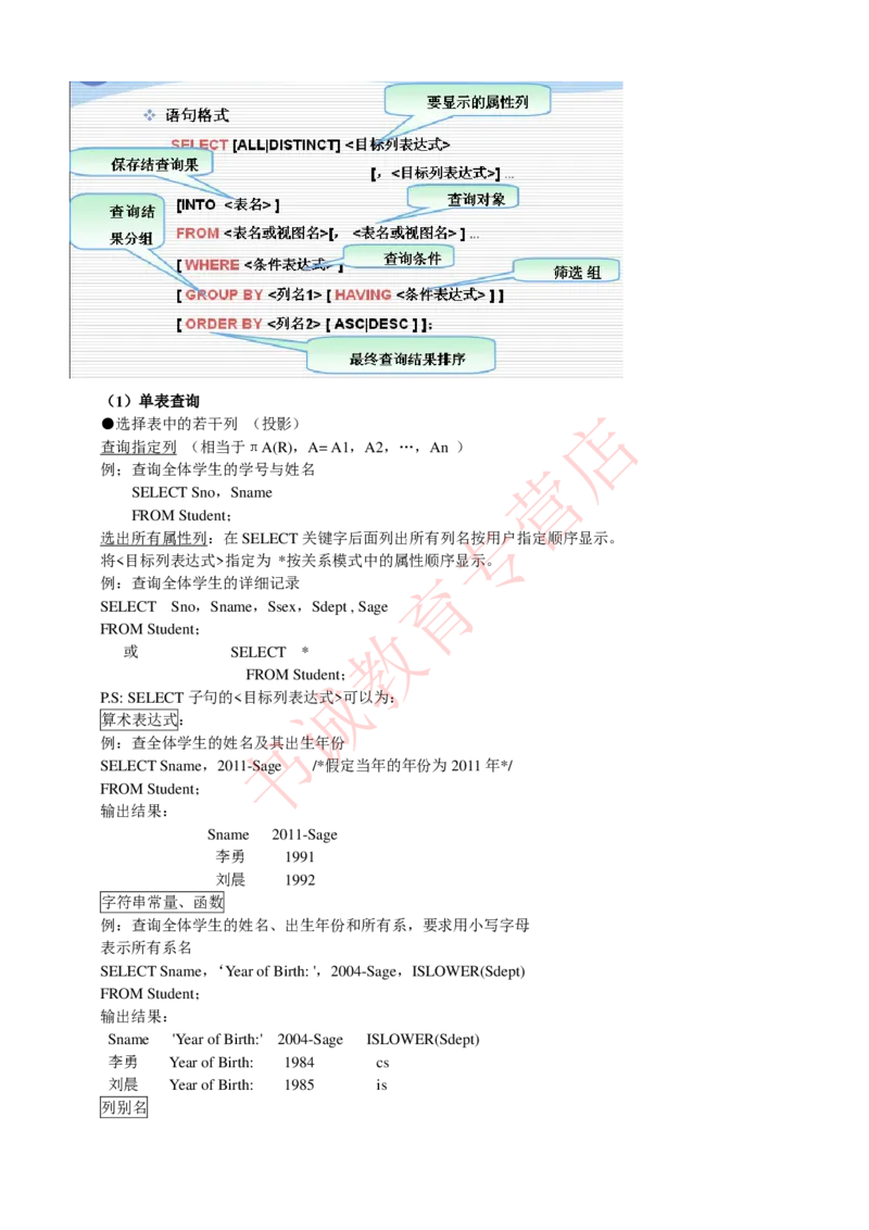 信息技术类-知识点-数据库系统知识点总结_2025春招题库汇总_十大行测题库_2023年十大热门题库更新中_09、易考汇总_银行笔试包含专业题_10、信息技术类专用之技术类知识点及练习题库
