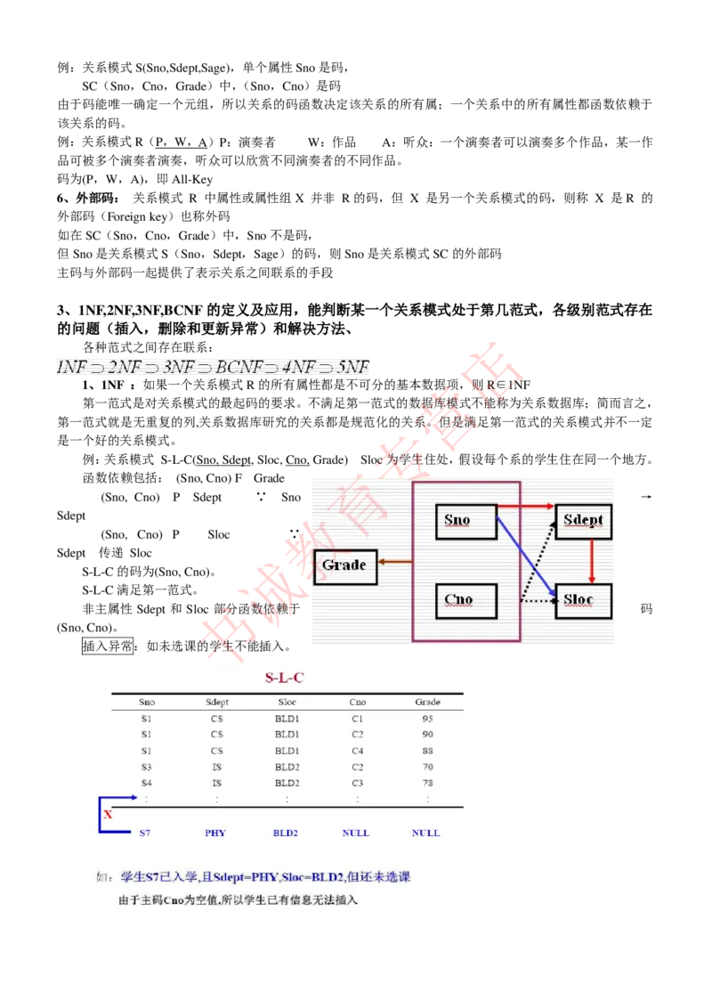 信息技术类-知识点-数据库系统知识点总结_2025春招题库汇总_十大行测题库_2023年十大热门题库更新中_09、易考汇总_银行笔试包含专业题_10、信息技术类专用之技术类知识点及练习题库