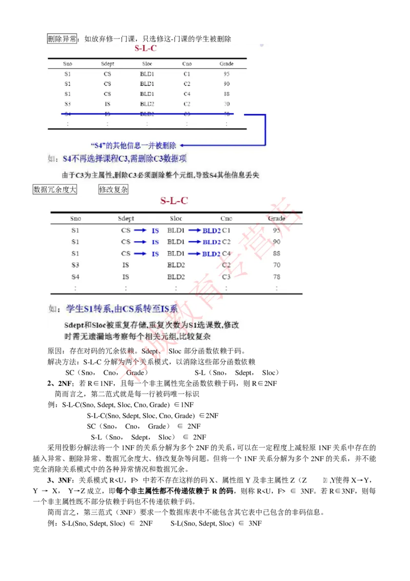 信息技术类-知识点-数据库系统知识点总结_2025春招题库汇总_十大行测题库_2023年十大热门题库更新中_09、易考汇总_银行笔试包含专业题_10、信息技术类专用之技术类知识点及练习题库