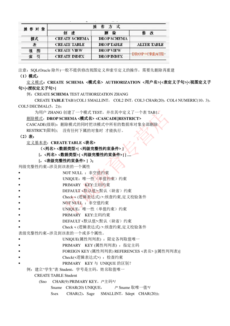 信息技术类-知识点-数据库系统知识点总结_2025春招题库汇总_十大行测题库_2023年十大热门题库更新中_09、易考汇总_银行笔试包含专业题_10、信息技术类专用之技术类知识点及练习题库