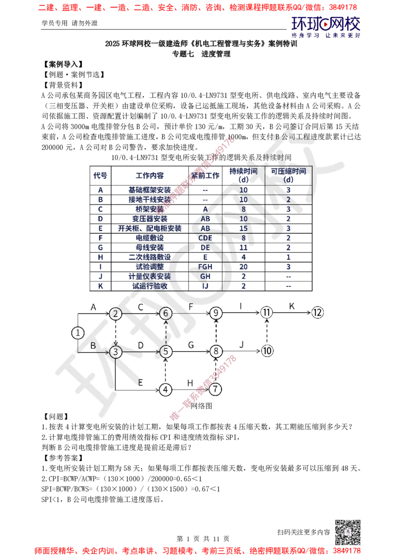 11.2025一建机电案例特训-第11讲-进度管理_2026年一级建造师_2026年一建机电_2025年一建机电SVIP_04-冲刺串讲✿考点强化✿小灶集训_12-机电《案例特训班》赵金凤HQ_讲义