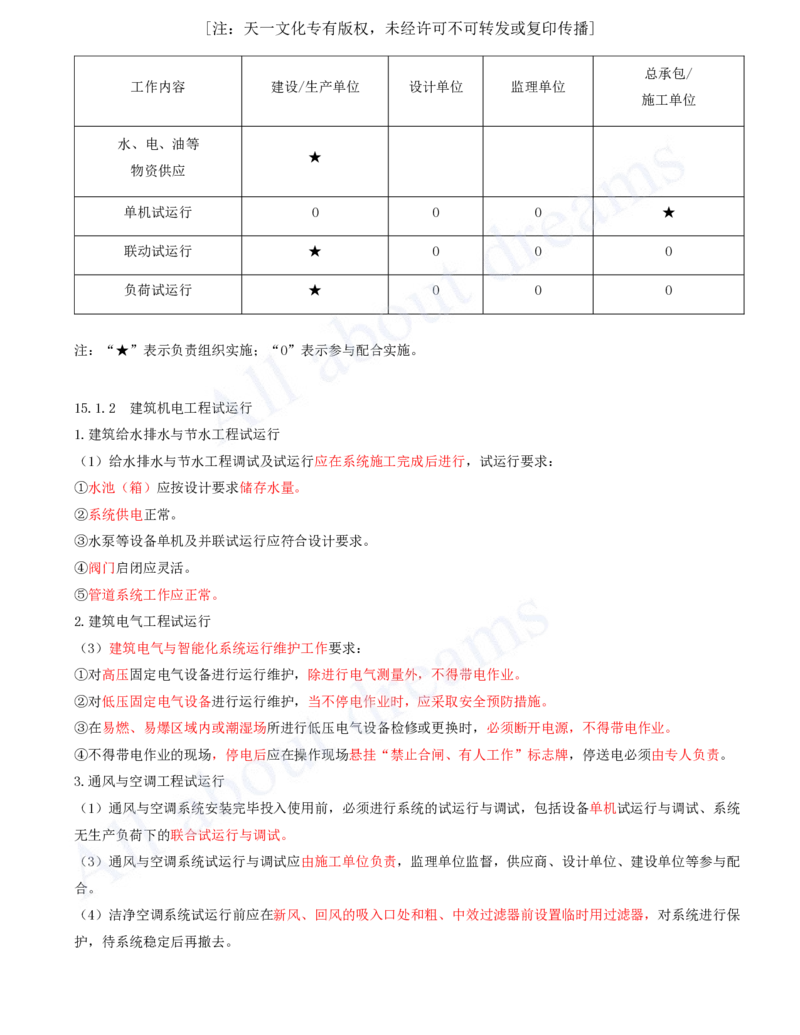 2025-66-第15章-机电工程试运行及竣工验收管理_2026年一级建造师_2026年一建机电_2025年一建机电SVIP_02-基础精讲✿高端面授✿深度强化_07-机电《天一精讲班》王建波KL_讲义