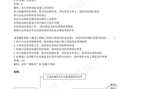 2025-07-第1章-1.2-工程项目管理组织与项目经理（二）_2026年一级建造师_2026年一建管理_2025年一建管理SVIP_02-基础精讲✿高端面授✿深度强化_10-管理《天一精讲班》金月、王少杰KL