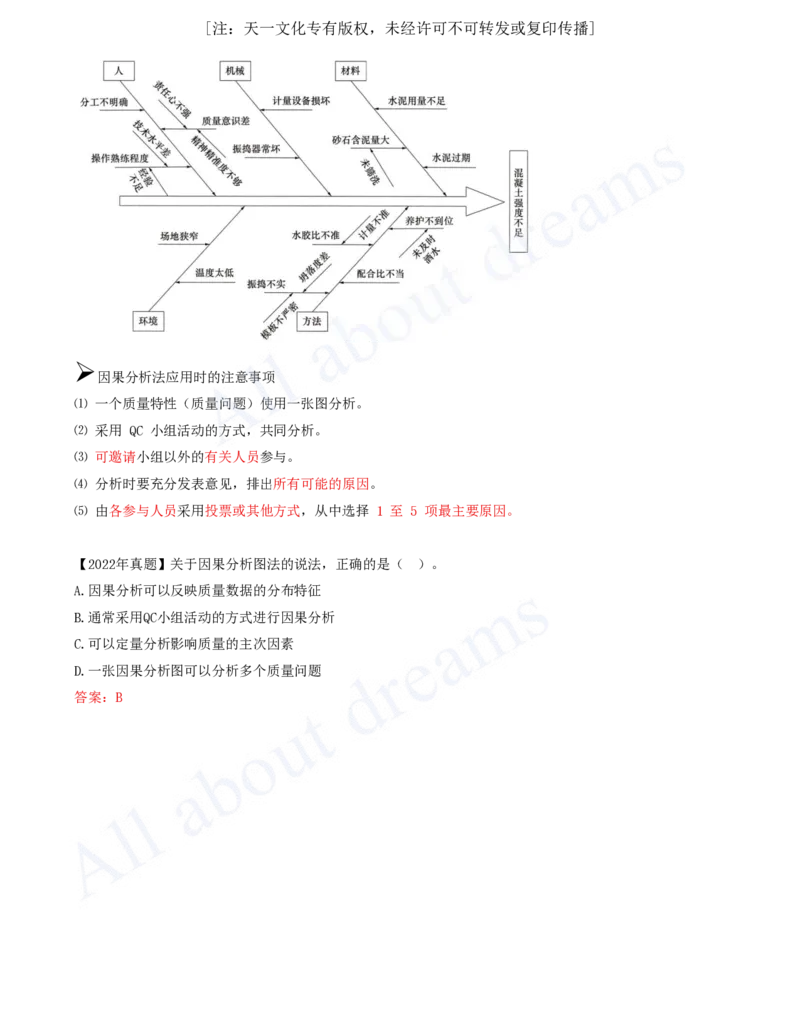 2025-53-第5章-5.2.2-施工质量统计分析方法（一）_2026年一级建造师_2026年一建管理_2025年一建管理SVIP_02-基础精讲✿高端面授✿深度强化_金月_讲义