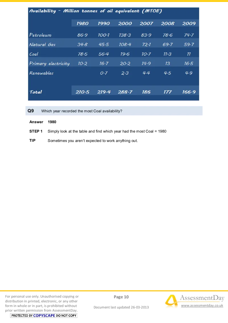 NumericalReasoningTest16-Solutions_2025春招题库汇总_八大题库-1_04八大汇总_信永中和_专业题综合知识-参考_英文题_NumericalReasoningTests