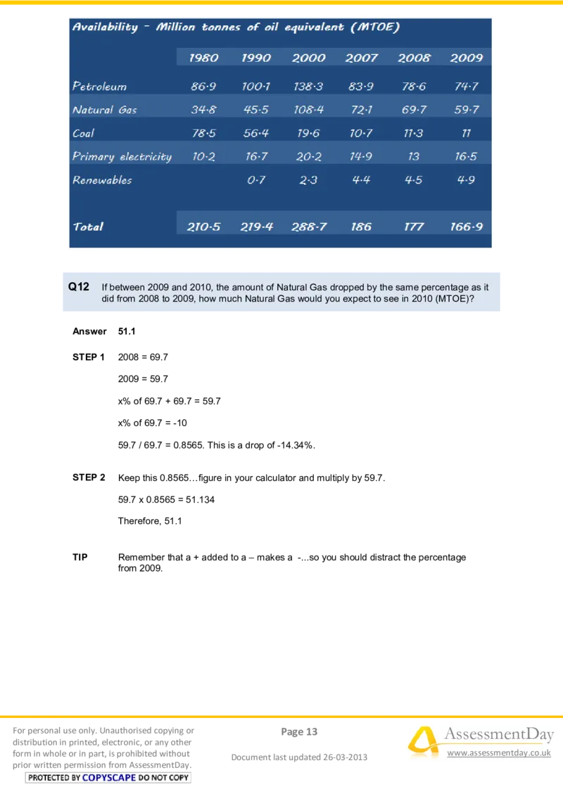 NumericalReasoningTest16-Solutions_2025春招题库汇总_八大题库-1_04八大汇总_信永中和_专业题综合知识-参考_英文题_NumericalReasoningTests