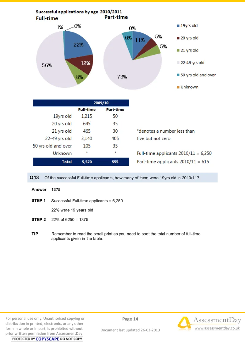 NumericalReasoningTest16-Solutions_2025春招题库汇总_八大题库-1_04八大汇总_信永中和_专业题综合知识-参考_英文题_NumericalReasoningTests
