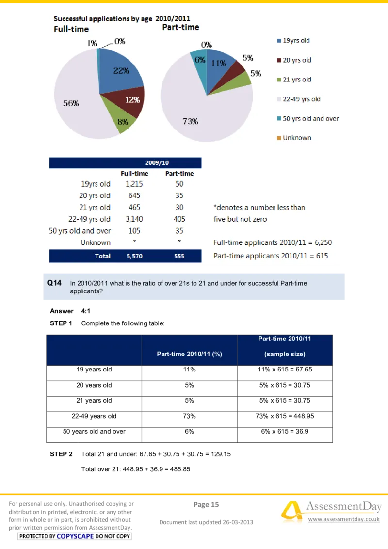 NumericalReasoningTest16-Solutions_2025春招题库汇总_八大题库-1_04八大汇总_信永中和_专业题综合知识-参考_英文题_NumericalReasoningTests