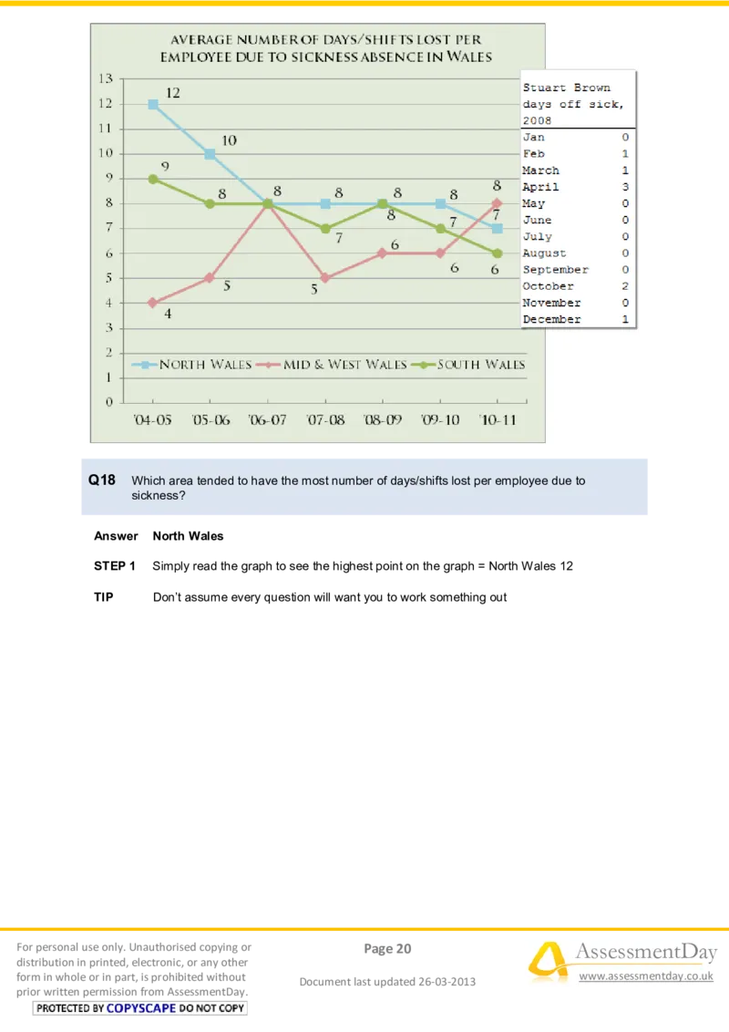 NumericalReasoningTest16-Solutions_2025春招题库汇总_八大题库-1_04八大汇总_信永中和_专业题综合知识-参考_英文题_NumericalReasoningTests