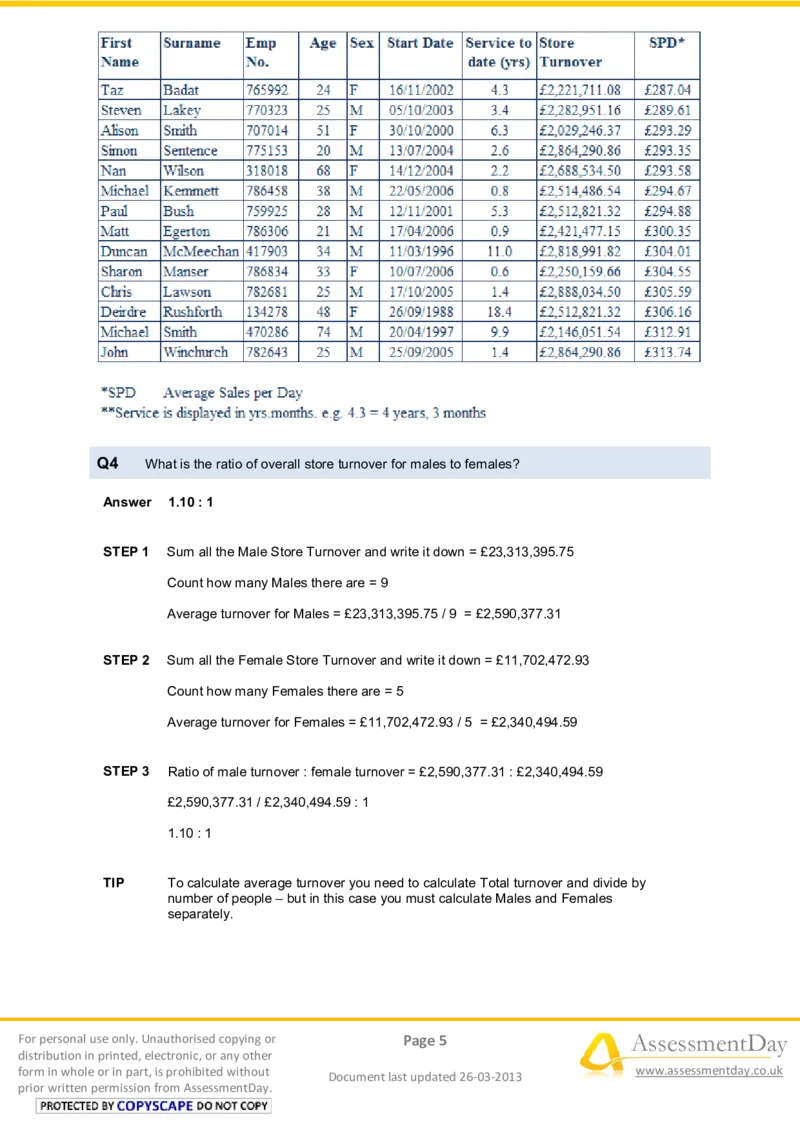 NumericalReasoningTest16-Solutions_2025春招题库汇总_八大题库-1_04八大汇总_信永中和_专业题综合知识-参考_英文题_NumericalReasoningTests