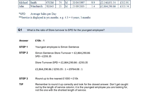 NumericalReasoningTest16-Solutions_2025春招题库汇总_八大题库-1_04八大汇总_信永中和_专业题综合知识-参考_英文题_NumericalReasoningTests