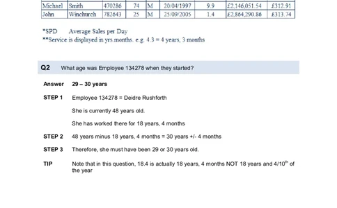 NumericalReasoningTest16-Solutions_2025春招题库汇总_八大题库-1_04八大汇总_信永中和_专业题综合知识-参考_英文题_NumericalReasoningTests