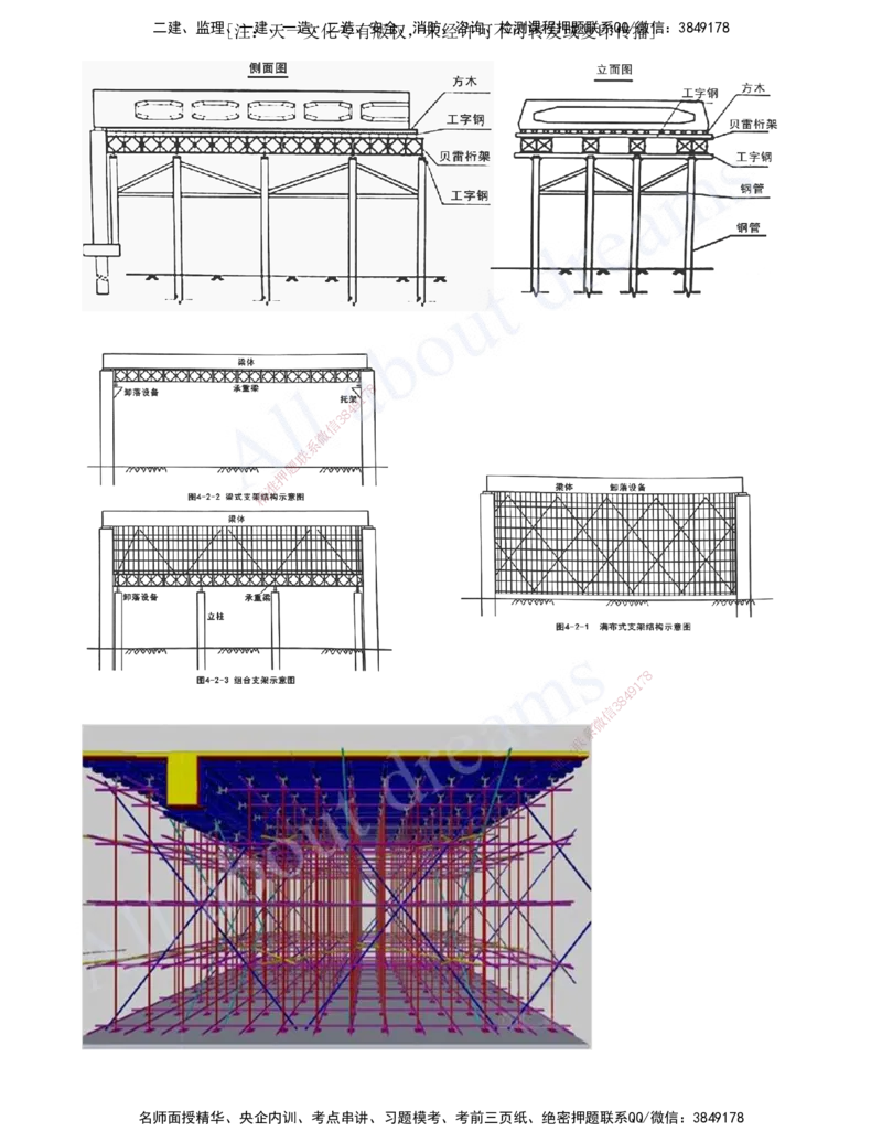 2025-54-第3章-3.2-常用模板、支架和拱架设计与施工（一）_2026年一级建造师_2026年一建公路_2025年一建公路SVIP_02-基础精讲✿高端面授✿深度强化_安慧_讲义