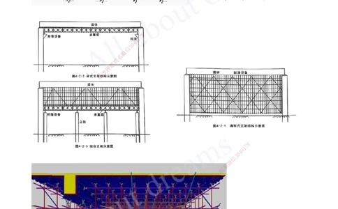 2025-54-第3章-3.2-常用模板、支架和拱架设计与施工（一）_2026年一级建造师_2026年一建公路_2025年一建公路SVIP_02-基础精讲✿高端面授✿深度强化_安慧_讲义