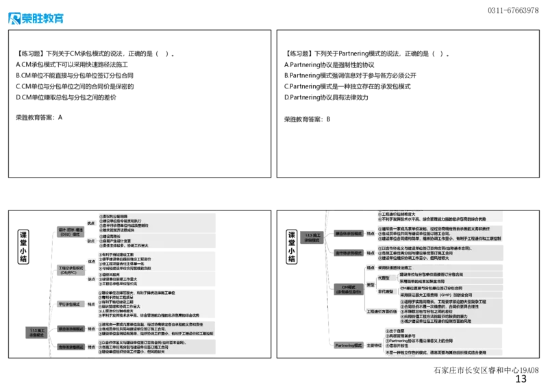 1.1工程项目投资管理与实施（可打印版）_2026年一级建造师_2026年一建管理_2025年一建管理SVIP_02-基础精讲✿高端面授✿深度强化_13-管理《教材精讲班》大微RS