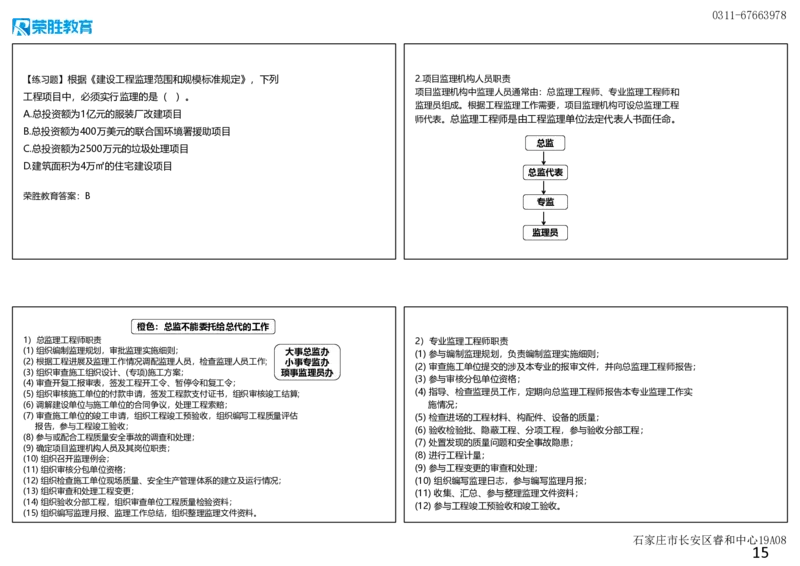 1.1工程项目投资管理与实施（可打印版）_2026年一级建造师_2026年一建管理_2025年一建管理SVIP_02-基础精讲✿高端面授✿深度强化_13-管理《教材精讲班》大微RS