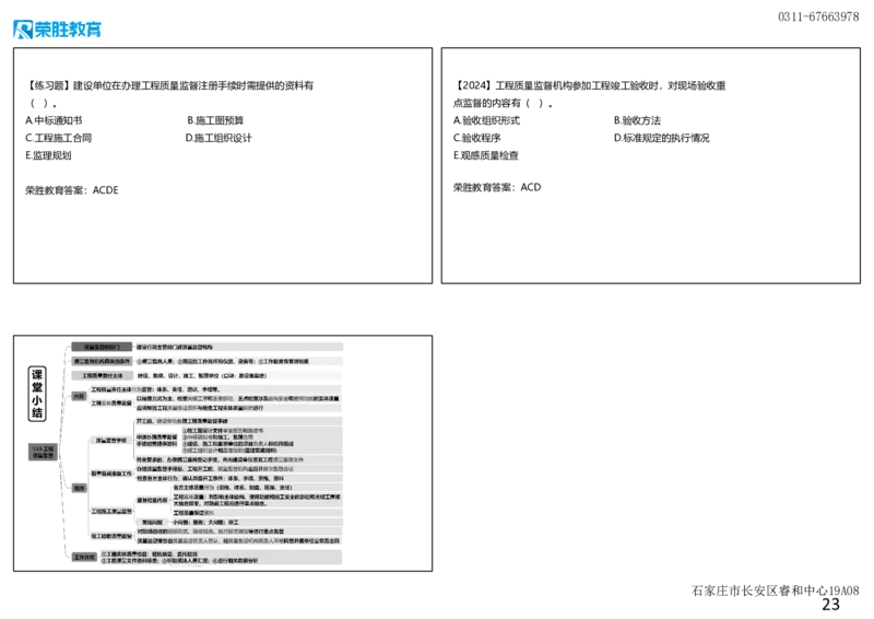 1.1工程项目投资管理与实施（可打印版）_2026年一级建造师_2026年一建管理_2025年一建管理SVIP_02-基础精讲✿高端面授✿深度强化_13-管理《教材精讲班》大微RS