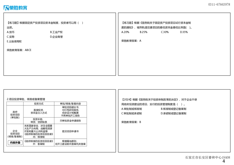 1.1工程项目投资管理与实施（可打印版）_2026年一级建造师_2026年一建管理_2025年一建管理SVIP_02-基础精讲✿高端面授✿深度强化_13-管理《教材精讲班》大微RS