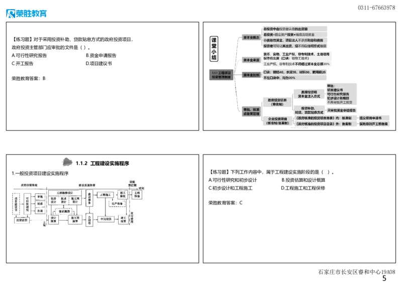 1.1工程项目投资管理与实施（可打印版）_2026年一级建造师_2026年一建管理_2025年一建管理SVIP_02-基础精讲✿高端面授✿深度强化_13-管理《教材精讲班》大微RS