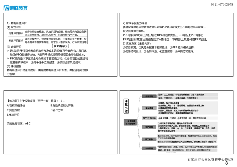 1.1工程项目投资管理与实施（可打印版）_2026年一级建造师_2026年一建管理_2025年一建管理SVIP_02-基础精讲✿高端面授✿深度强化_13-管理《教材精讲班》大微RS