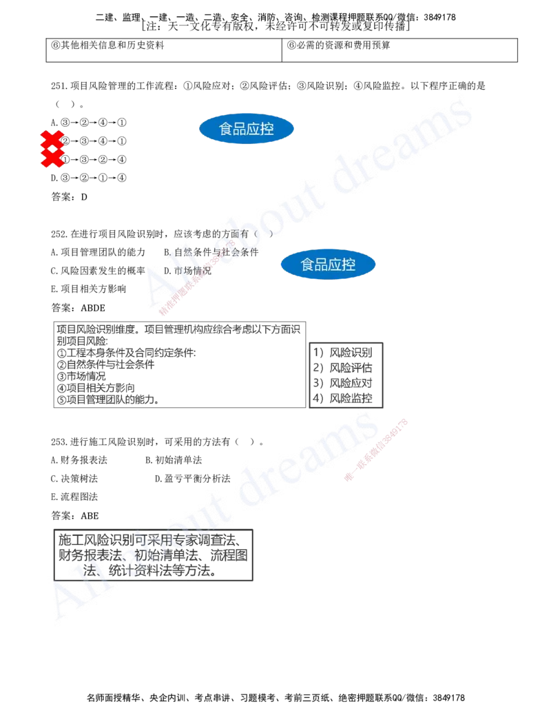 2025-21-第3章-建设工程招标投标与合同（十）_2026年一级建造师_2026年一建管理_2025年一建管理SVIP_03-习题精析✿实战特训✿模考通关_27-管理《习题带练班》金月KL推荐_讲义